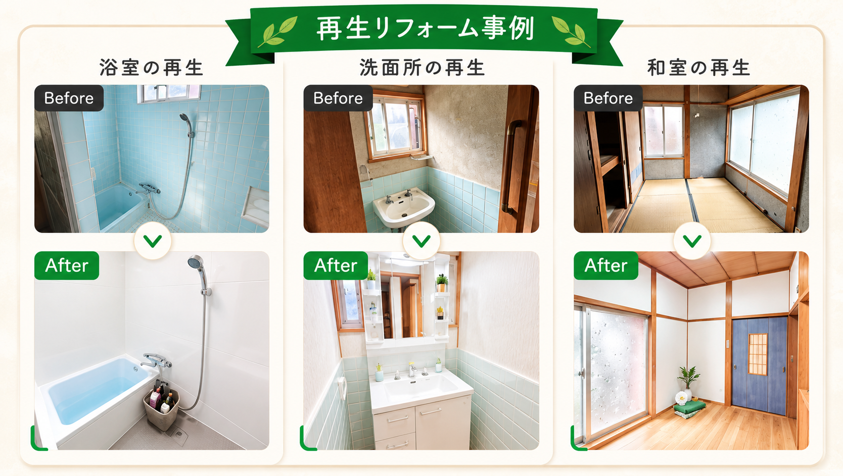 再生リフォーム事例：浴室の再生・洗面所の再生・和室の再生（Before / After）