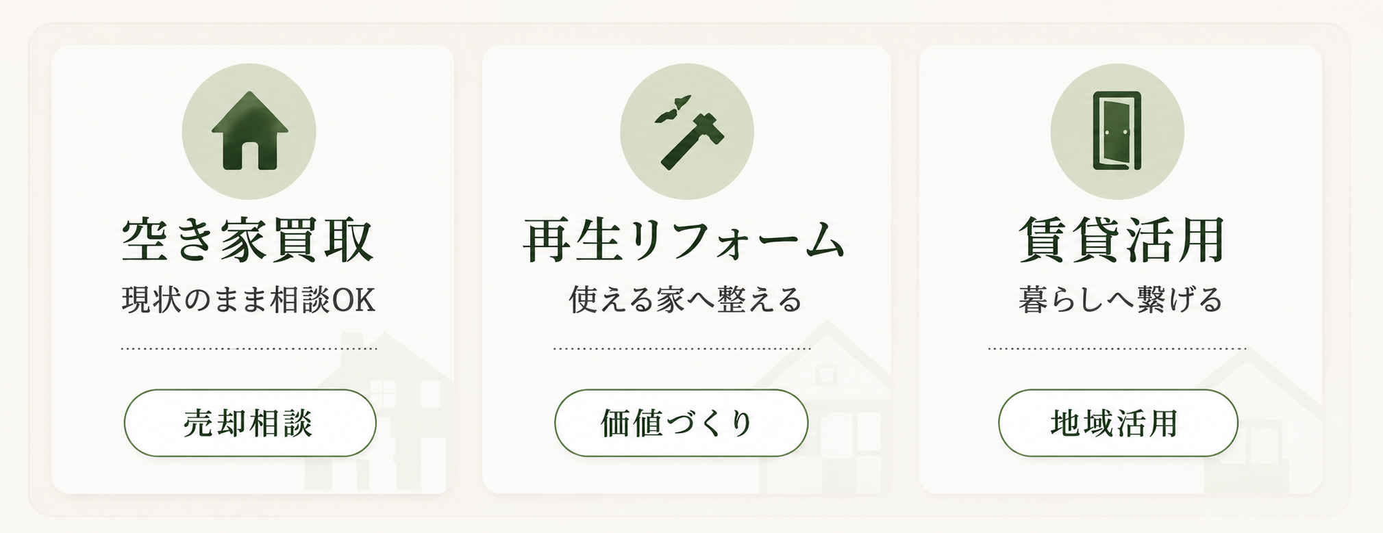 空き家買取・再生リフォーム・賃貸活用の3つのご提案