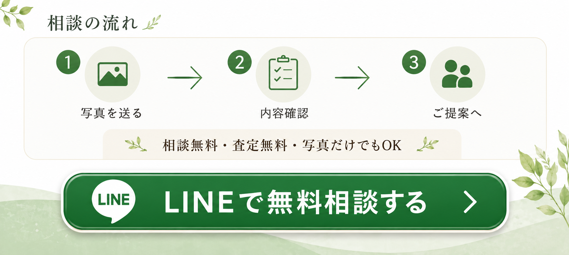 相談の流れ：1.写真を送る → 2.内容確認 → 3.ご提案へ。相談無料・査定無料・写真だけでもOK。LINEで無料相談する