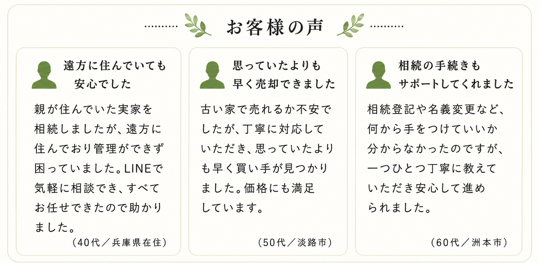 お客様の声：遠方に住んでいても安心・思っていたよりも早く売却できた・相続の手続きもサポートしてくれた