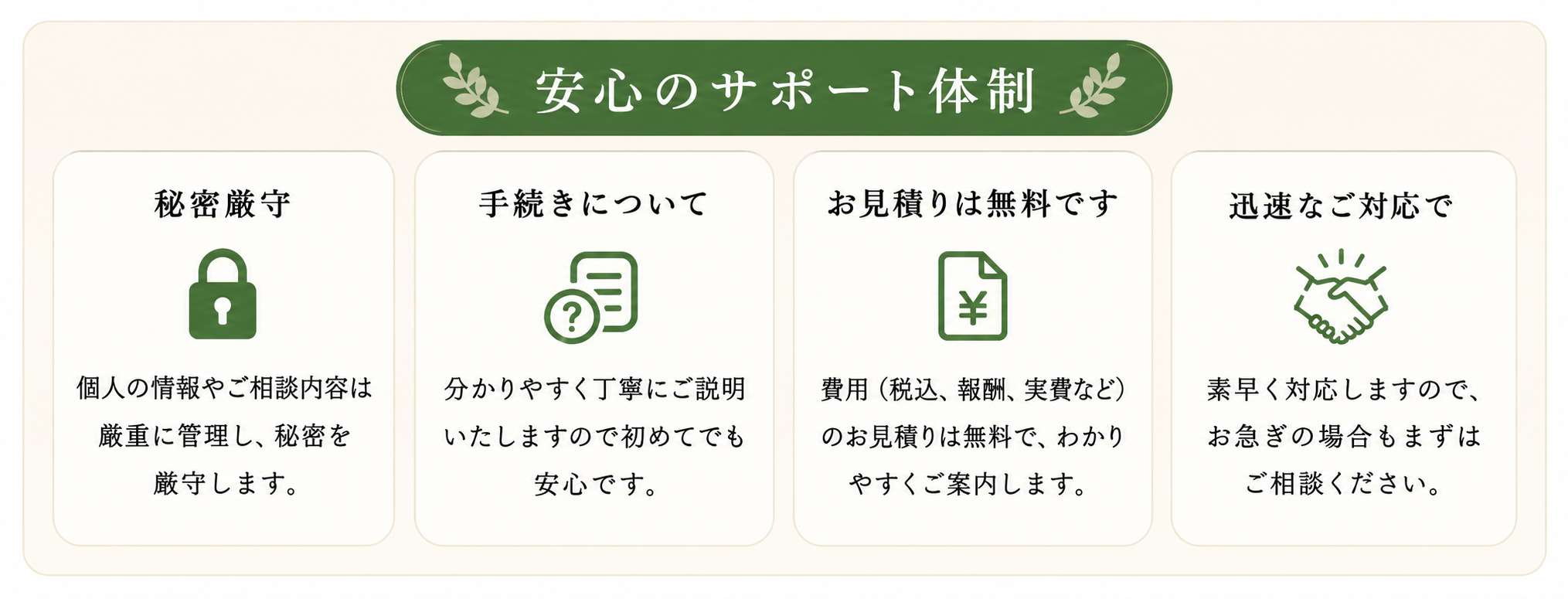安心のサポート体制：秘密厳守・手続きについて・お見積りは無料・迅速なご対応